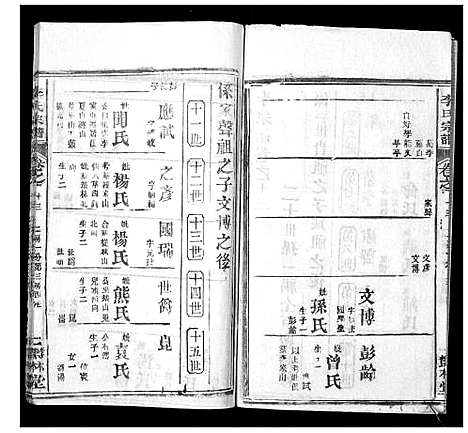 [李]李氏宗谱_37卷首7卷 (湖北) 李氏家谱_十七.pdf