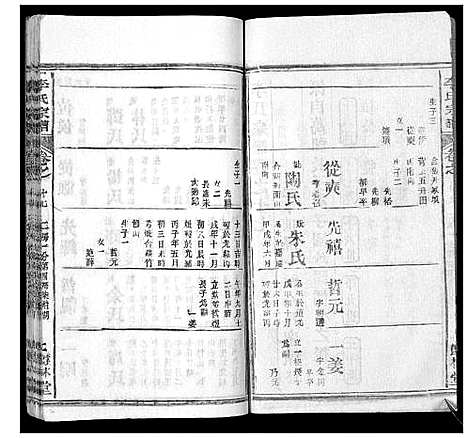 [李]李氏宗谱_37卷首7卷 (湖北) 李氏家谱_十九.pdf