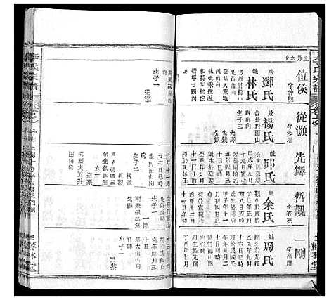 [李]李氏宗谱_37卷首7卷 (湖北) 李氏家谱_十九.pdf