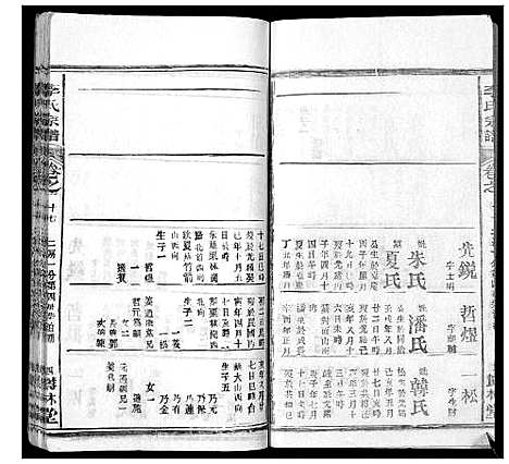 [李]李氏宗谱_37卷首7卷 (湖北) 李氏家谱_十九.pdf