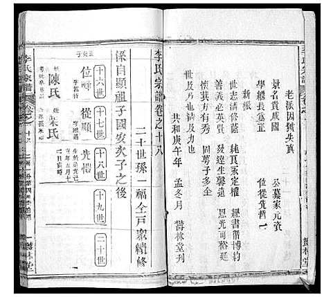 [李]李氏宗谱_37卷首7卷 (湖北) 李氏家谱_二十.pdf