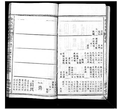 [李]李氏宗谱_37卷首7卷 (湖北) 李氏家谱_二十.pdf