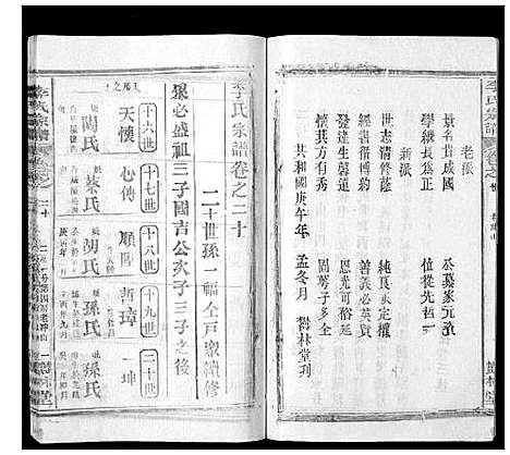 [李]李氏宗谱_37卷首7卷 (湖北) 李氏家谱_二十二.pdf