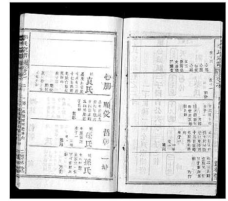 [李]李氏宗谱_37卷首7卷 (湖北) 李氏家谱_二十二.pdf