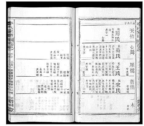 [李]李氏宗谱_37卷首7卷 (湖北) 李氏家谱_二十二.pdf