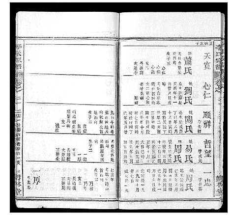 [李]李氏宗谱_37卷首7卷 (湖北) 李氏家谱_二十三.pdf