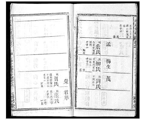 [李]李氏宗谱_37卷首7卷 (湖北) 李氏家谱_二十六.pdf