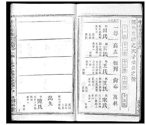 [李]李氏宗谱_37卷首7卷 (湖北) 李氏家谱_二十六.pdf