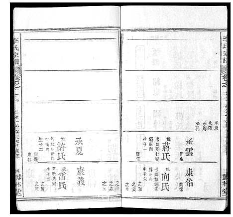 [李]李氏宗谱_37卷首7卷 (湖北) 李氏家谱_二十七.pdf