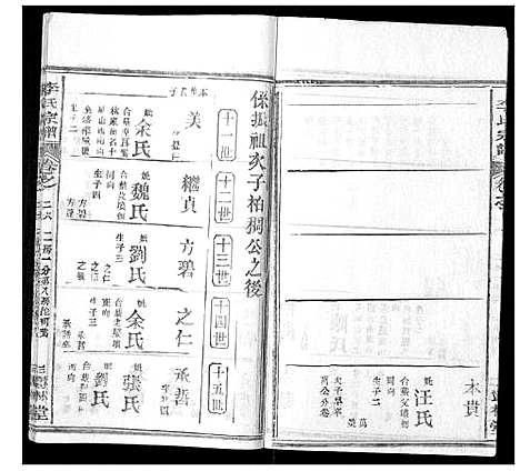 [李]李氏宗谱_37卷首7卷 (湖北) 李氏家谱_二十八.pdf