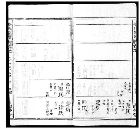 [李]李氏宗谱_37卷首7卷 (湖北) 李氏家谱_二十九.pdf