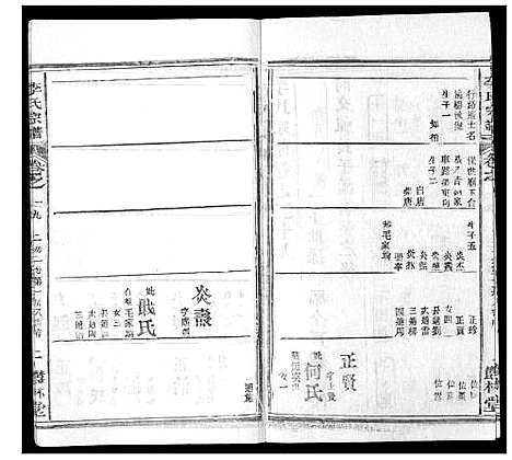 [李]李氏宗谱_37卷首7卷 (湖北) 李氏家谱_三十.pdf