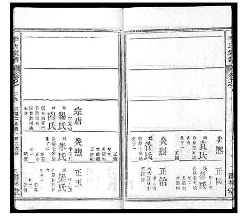 [李]李氏宗谱_37卷首7卷 (湖北) 李氏家谱_三十.pdf