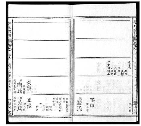 [李]李氏宗谱_37卷首7卷 (湖北) 李氏家谱_三十.pdf