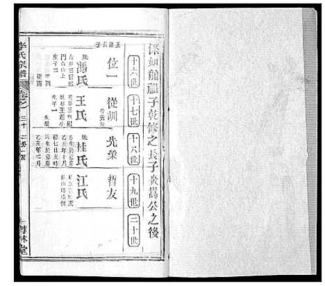 [李]李氏宗谱_37卷首7卷 (湖北) 李氏家谱_三十一.pdf