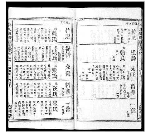 [李]李氏宗谱_37卷首7卷 (湖北) 李氏家谱_三十一.pdf