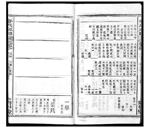 [李]李氏宗谱_37卷首7卷 (湖北) 李氏家谱_三十一.pdf