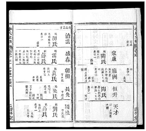 [李]李氏宗谱_37卷首7卷 (湖北) 李氏家谱_三十二.pdf