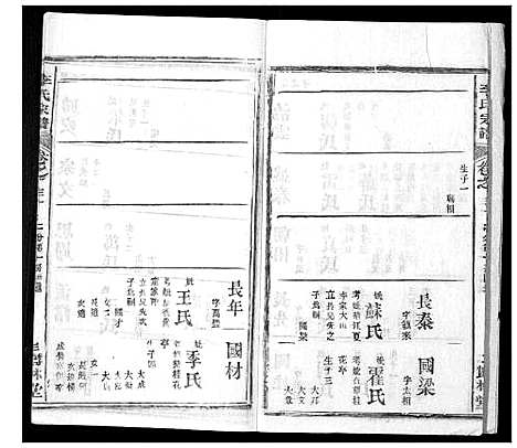 [李]李氏宗谱_37卷首7卷 (湖北) 李氏家谱_三十二.pdf