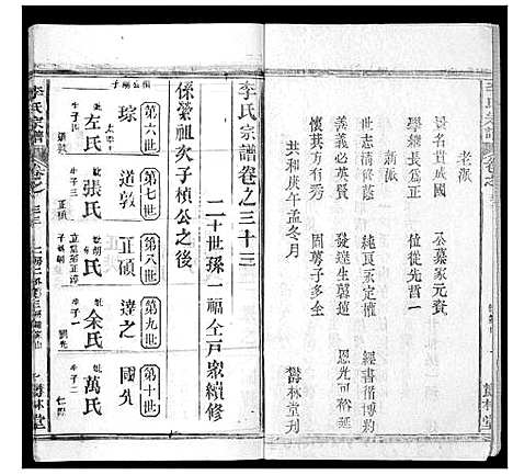 [李]李氏宗谱_37卷首7卷 (湖北) 李氏家谱_三十四.pdf