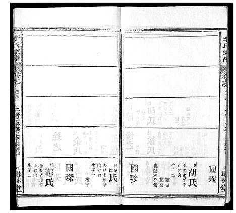 [李]李氏宗谱_37卷首7卷 (湖北) 李氏家谱_三十四.pdf