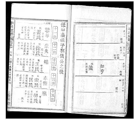 [李]李氏宗谱_37卷首7卷 (湖北) 李氏家谱_三十五.pdf