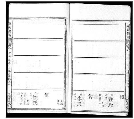 [李]李氏宗谱_37卷首7卷 (湖北) 李氏家谱_三十五.pdf