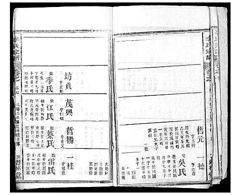 [李]李氏宗谱_37卷首7卷 (湖北) 李氏家谱_三十七.pdf