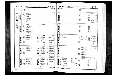 [李]李氏宗谱_49卷首7卷 (湖北) 李氏家谱_三.pdf