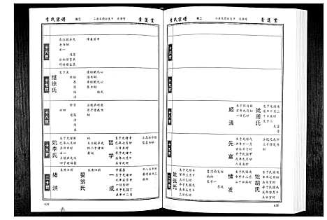 [李]李氏宗谱_49卷首7卷 (湖北) 李氏家谱_三.pdf