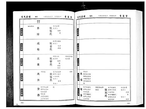 [李]李氏宗谱_49卷首7卷 (湖北) 李氏家谱_四.pdf