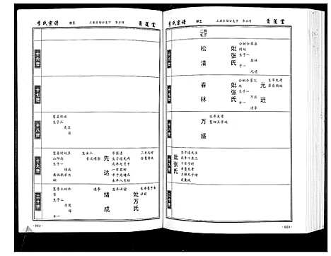 [李]李氏宗谱_49卷首7卷 (湖北) 李氏家谱_五.pdf