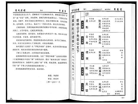 [李]李氏宗谱_49卷首7卷 (湖北) 李氏家谱_六.pdf