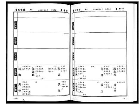 [李]李氏宗谱_49卷首7卷 (湖北) 李氏家谱_六.pdf