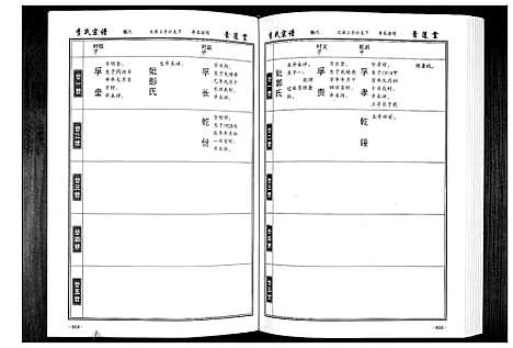 [李]李氏宗谱_49卷首7卷 (湖北) 李氏家谱_七.pdf