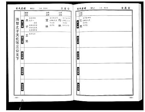 [李]李氏宗谱_49卷首7卷 (湖北) 李氏家谱_八.pdf