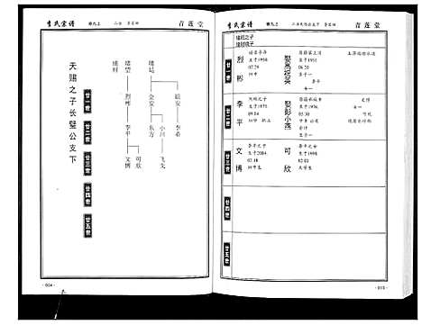 [李]李氏宗谱_49卷首7卷 (湖北) 李氏家谱_八.pdf