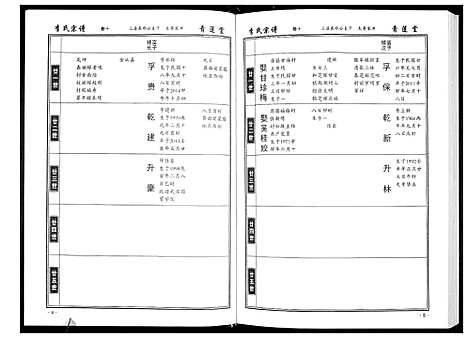 [李]李氏宗谱_49卷首7卷 (湖北) 李氏家谱_十.pdf