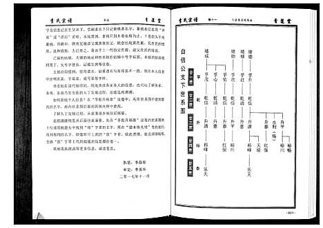 [李]李氏宗谱_49卷首7卷 (湖北) 李氏家谱_十一.pdf