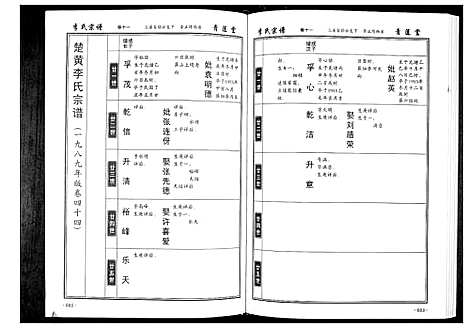 [李]李氏宗谱_49卷首7卷 (湖北) 李氏家谱_十一.pdf