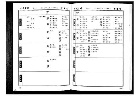 [李]李氏宗谱_49卷首7卷 (湖北) 李氏家谱_十一.pdf