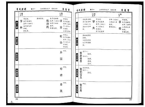 [李]李氏宗谱_49卷首7卷 (湖北) 李氏家谱_十二.pdf