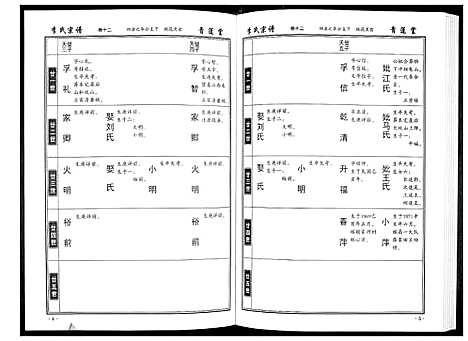 [李]李氏宗谱_49卷首7卷 (湖北) 李氏家谱_十三.pdf