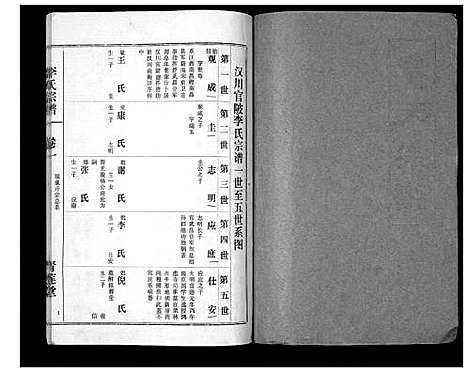 [李]李氏宗谱_9卷首1卷 (湖北) 李氏家谱_二.pdf