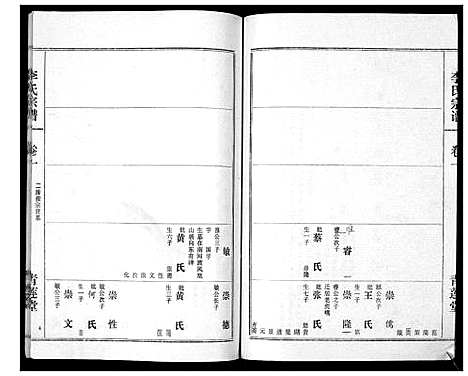 [李]李氏宗谱_9卷首1卷 (湖北) 李氏家谱_二.pdf