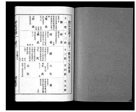 [李]李氏宗谱_9卷首1卷 (湖北) 李氏家谱_四.pdf