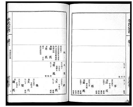 [李]李氏宗谱_9卷首1卷 (湖北) 李氏家谱_四.pdf