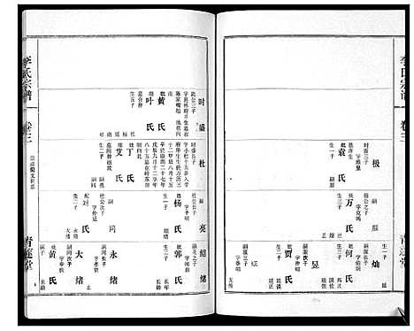 [李]李氏宗谱_9卷首1卷 (湖北) 李氏家谱_四.pdf