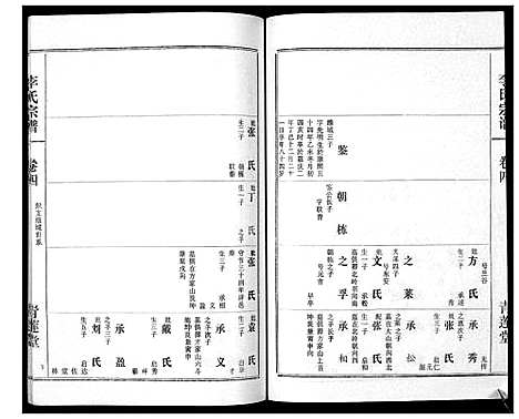 [李]李氏宗谱_9卷首1卷 (湖北) 李氏家谱_五.pdf