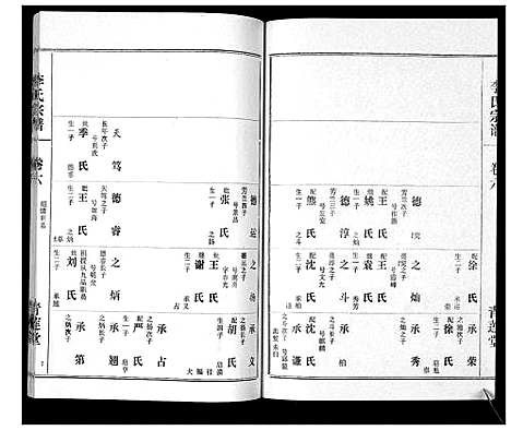 [李]李氏宗谱_9卷首1卷 (湖北) 李氏家谱_七.pdf